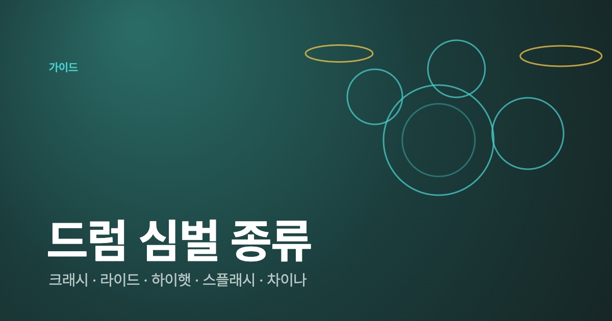 드럼 심벌 종류 — 크래시, 라이드, 하이햇, 스플래시, 차이나 차이 (악보·듣기)